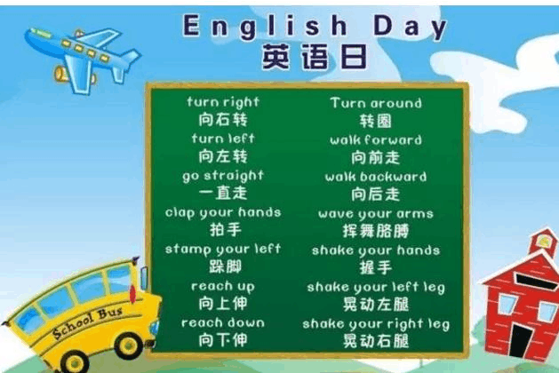 今天英語(yǔ)怎么讀的探索之旅，英語(yǔ)發(fā)音探索之旅，今天怎么讀？