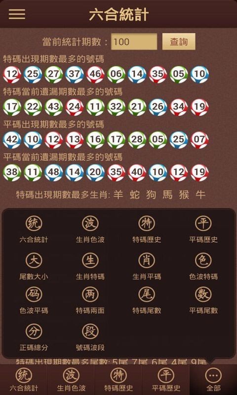 澳門六舍彩網(wǎng)開獎結(jié)果查，彩票背后的故事與探索，澳門六舍彩網(wǎng)開獎結(jié)果與彩票背后的故事揭秘