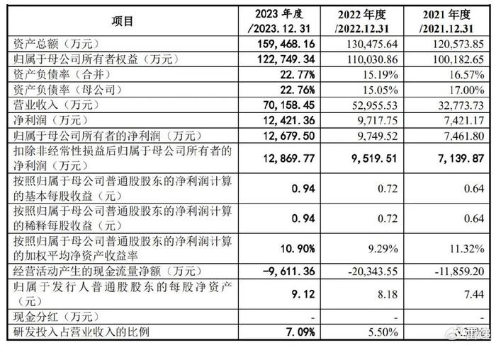 武器裝備科研生產(chǎn)工藝安全管理通則，武器裝備科研生產(chǎn)工藝安全管理通則概覽