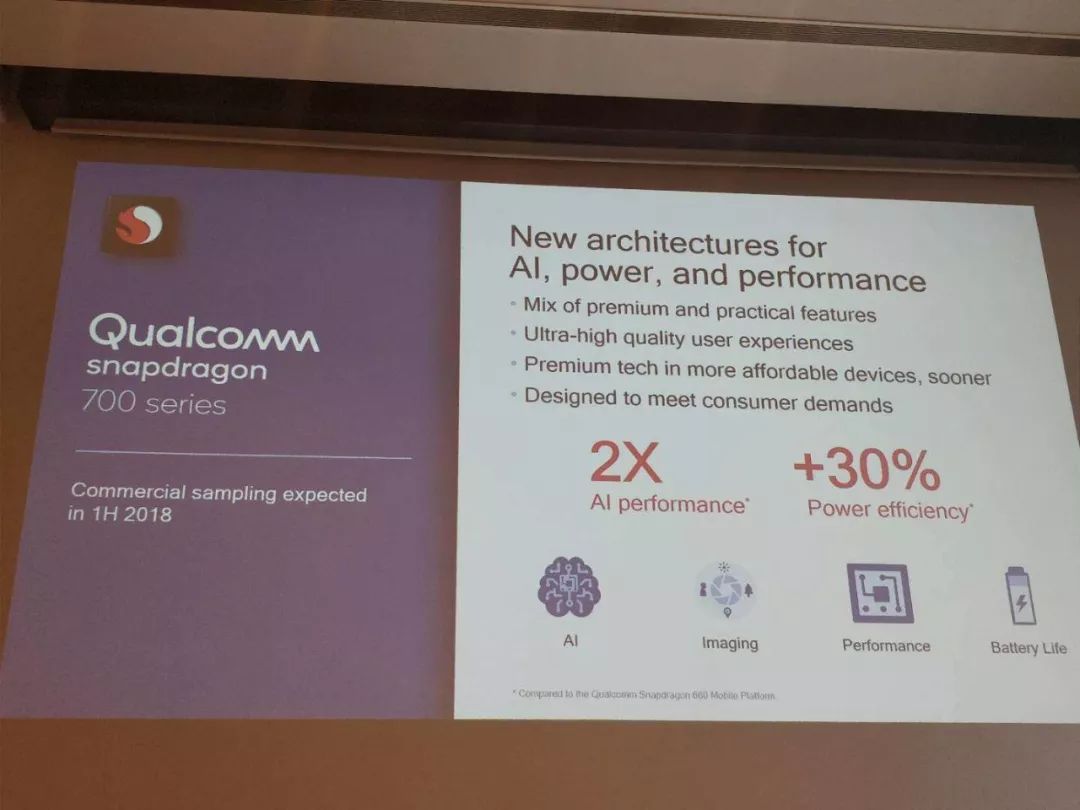 驍龍800與驍龍700，性能與特性的深度對(duì)比，驍龍800與驍龍700，性能與特性深度剖析對(duì)比