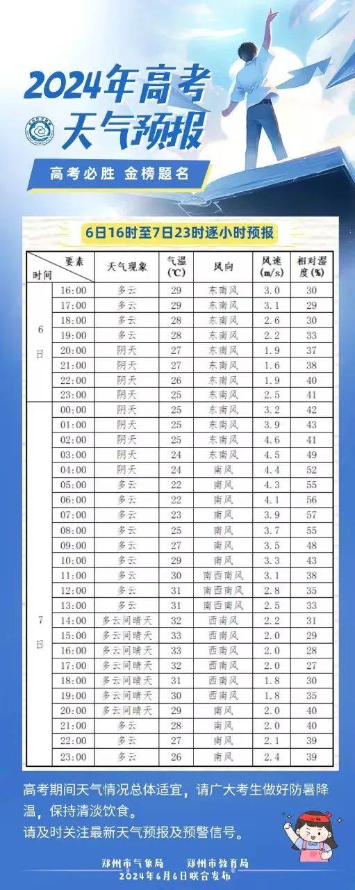二四六天下彩天天免費(fèi)大全——探索彩票的樂趣與機(jī)遇，二四六天下彩，免費(fèi)探索彩票樂趣與機(jī)遇