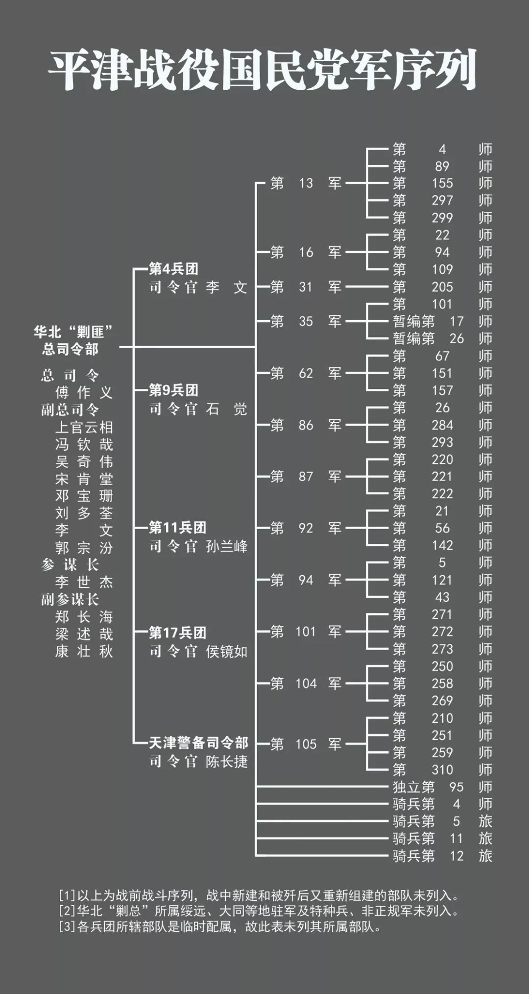 解放軍部隊(duì)數(shù)字編號(hào)與級(jí)別，深度解析其含義與重要性，解放軍部隊(duì)數(shù)字編號(hào)與級(jí)別，深度解讀其含義及重要性