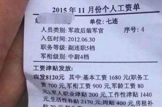 中國(guó)人民解放軍海軍工資概覽，中國(guó)人民解放軍海軍薪酬概覽