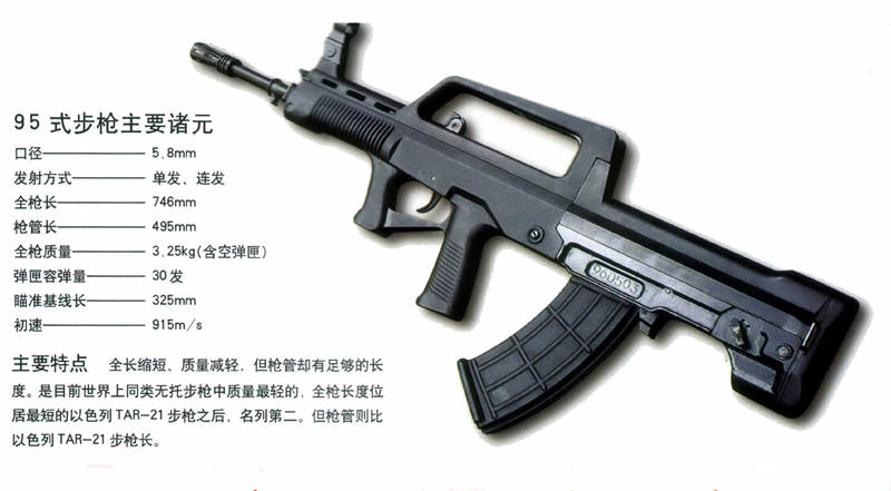 中國十大輕武器，展現(xiàn)國防力量的精銳之師，中國十大輕武器，國防力量的精銳展現(xiàn)