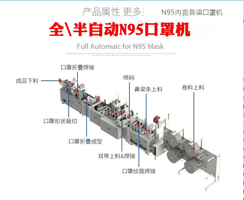 N95口罩機信捷程序下載詳解，N95口罩機信捷程序下載指南