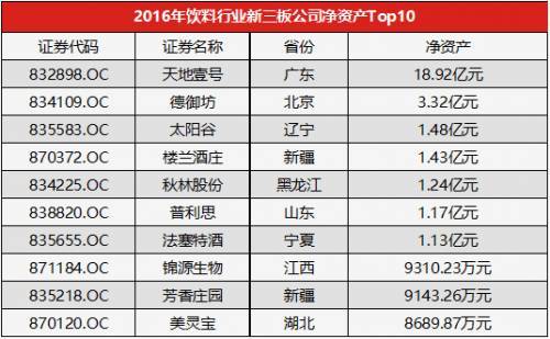 2025年正版資料免費(fèi)大全掛牌