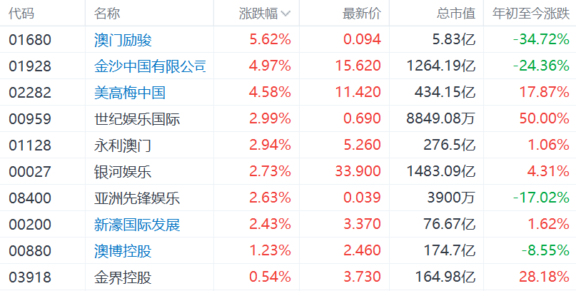 澳門彩票的未來展望，探索2025年精準正版資料開獎結果，澳門彩票未來展望，探索2025年精準正版開獎結果展望