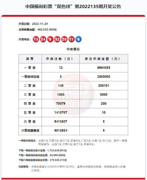 澳門彩精準(zhǔn)六碼開獎(jiǎng)結(jié)果及其背后的故事，澳門彩精準(zhǔn)六碼開獎(jiǎng)結(jié)果揭秘，背后的故事引人關(guān)注