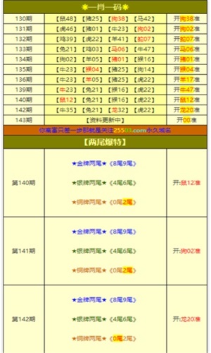 澳門準(zhǔn)一肖一碼一碼，揭秘與探索，澳門準(zhǔn)一肖一碼揭秘與探索之旅