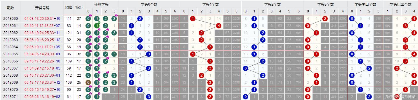 殲-16潛龍戰(zhàn)斗機，空中力量的嶄新篇章，殲-16潛龍戰(zhàn)斗機，空中力量新紀元