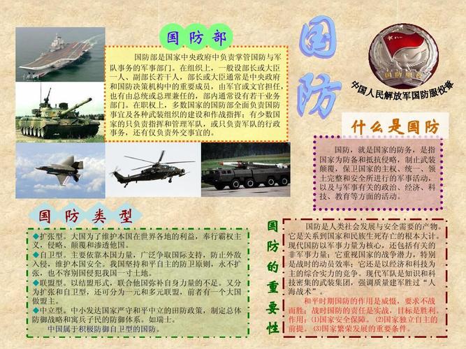 國防與軍事，國家安全的核心支柱，國防與軍事，國家安全的核心支柱力量