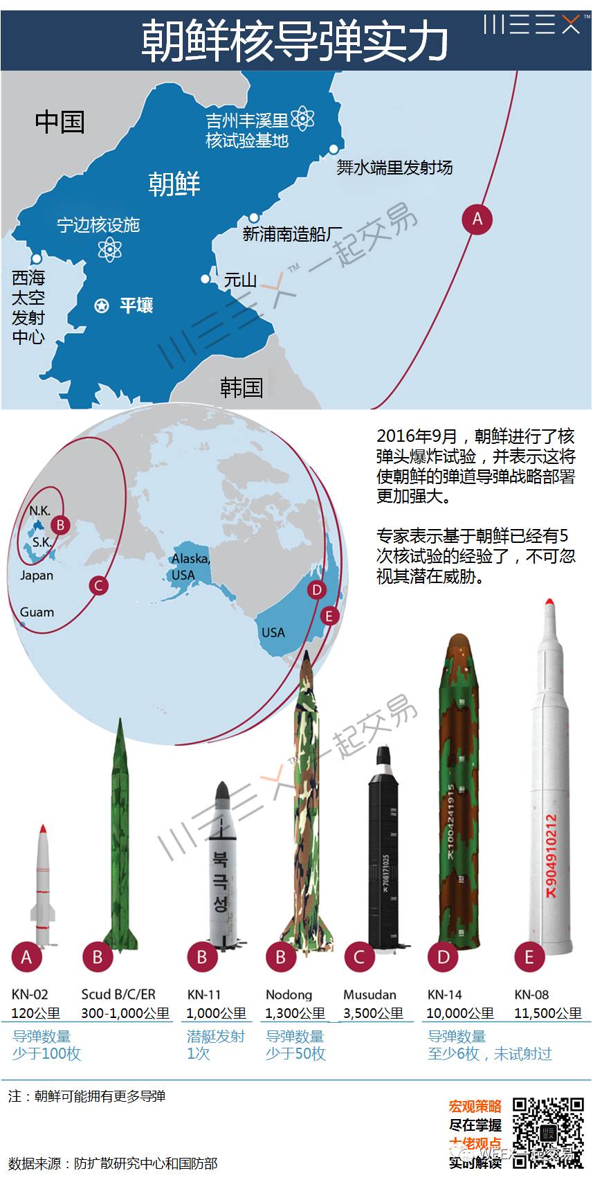 朝鮮最好的戰(zhàn)斗機(jī)，探索朝鮮空中力量的璀璨明珠，朝鮮空中力量的璀璨明珠，探索朝鮮最好的戰(zhàn)斗機(jī)