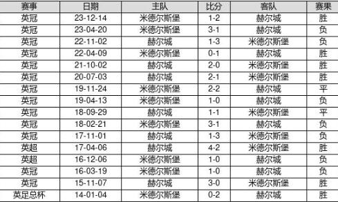 探索新澳歷史開獎記錄，第69期的精彩瞬間（2024年），探索新澳歷史開獎記錄第69期精彩瞬間（2024年回顧）