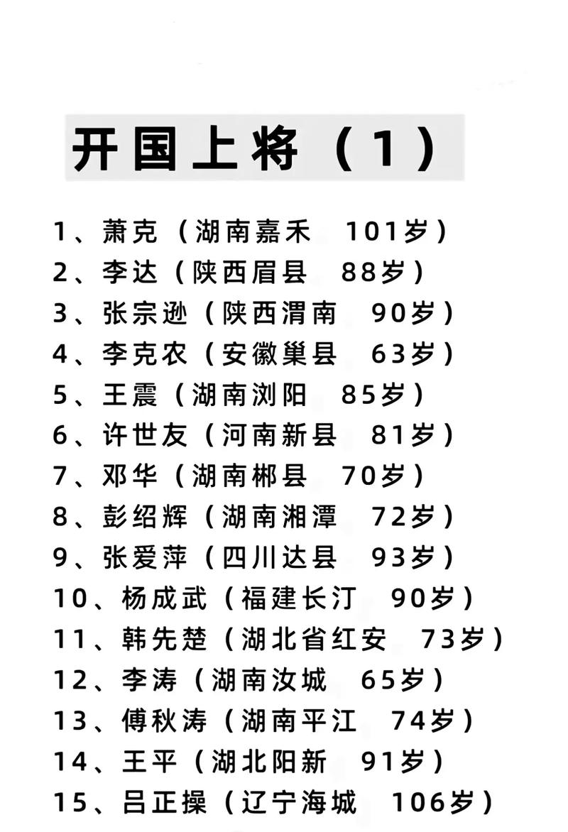 中國開國上將排名錄，中國開國上將排名實(shí)錄