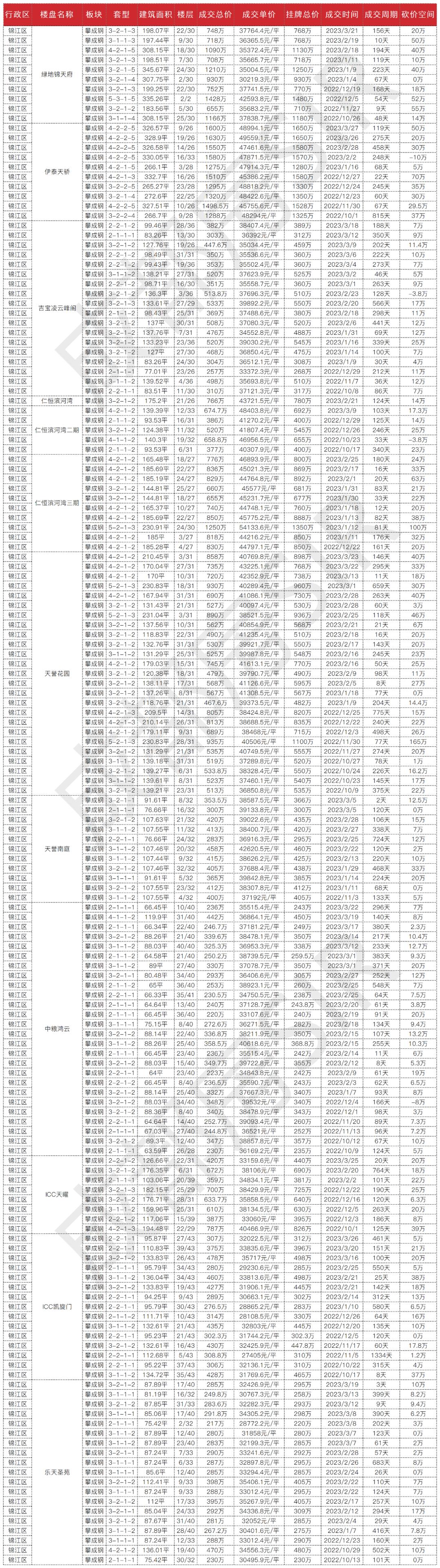 美國2023年國防預(yù)算，深度分析與展望，美國2023年國防預(yù)算深度解讀與未來展望