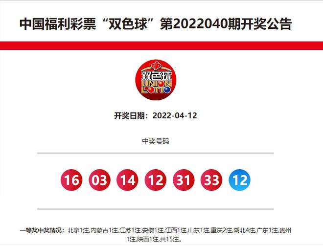 澳門六開15期開獎結果及其背后的故事，澳門六開第15期開獎結果揭曉，背后的故事引人關注