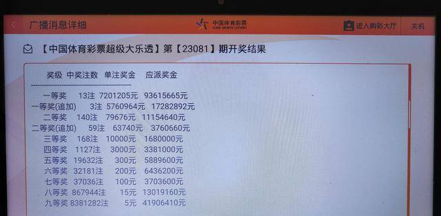 新澳門六開彩開獎(jiǎng)結(jié)果2020年，回顧與前瞻，澳門六開彩開獎(jiǎng)結(jié)果回顧與前瞻，2020年展望