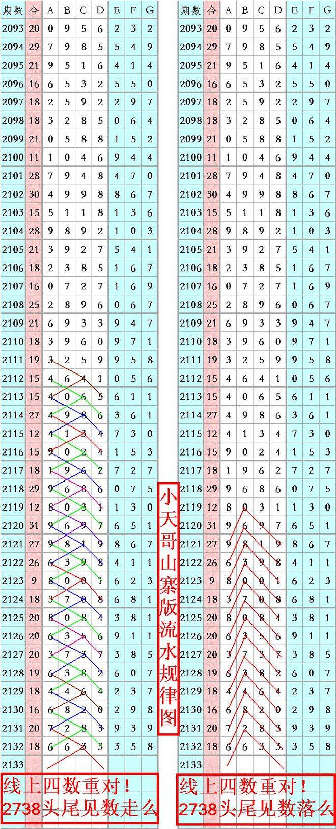 王中王二期一肖平特，探尋成功的秘密與獨(dú)特魅力，探尋王中王二期一肖平特的成功秘密與獨(dú)特魅力
