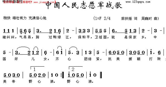 中國志愿軍軍歌背景，中國志愿軍軍歌背景解析