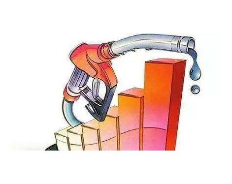 最新油價調(diào)整最新消息，市場走勢分析與影響探討，最新油價調(diào)整消息匯總，市場走勢分析與影響深度探討