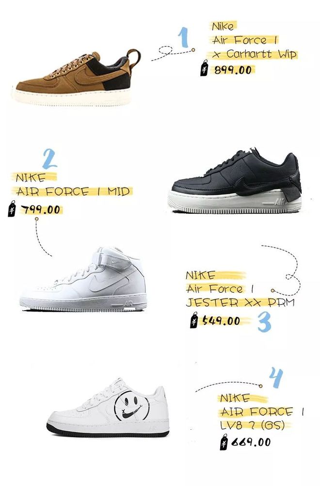 空軍一號(hào)在實(shí)體店的售價(jià)解析，空軍一號(hào)在實(shí)體店的售價(jià)詳解