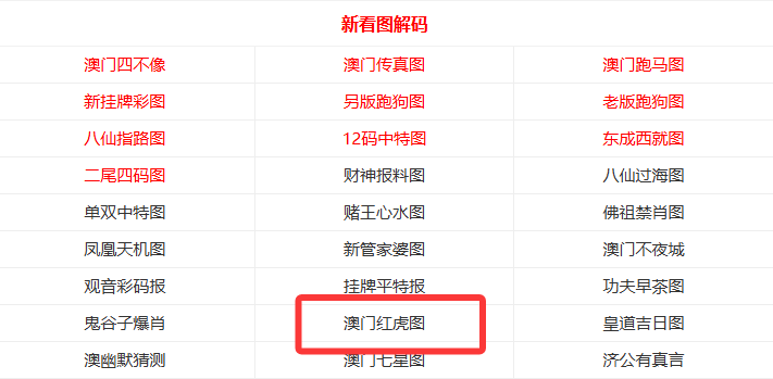 澳門彩票的未來展望，2025年天天開好彩的展望與資料解析，澳門彩票未來展望，2025年天天開好彩的期望與資料深度解析