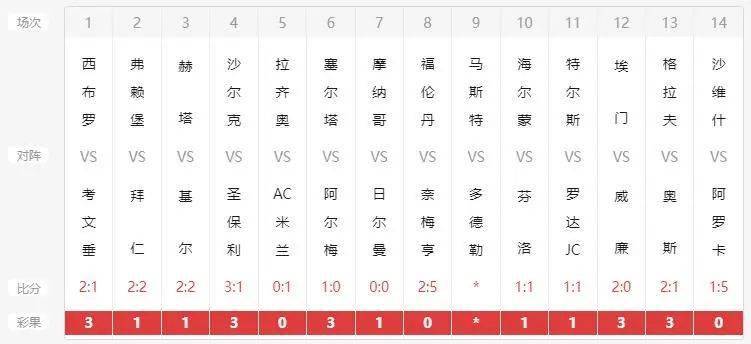 澳門開獎結(jié)果及開獎記錄表013探析，澳門開獎結(jié)果及記錄表013深度解析
