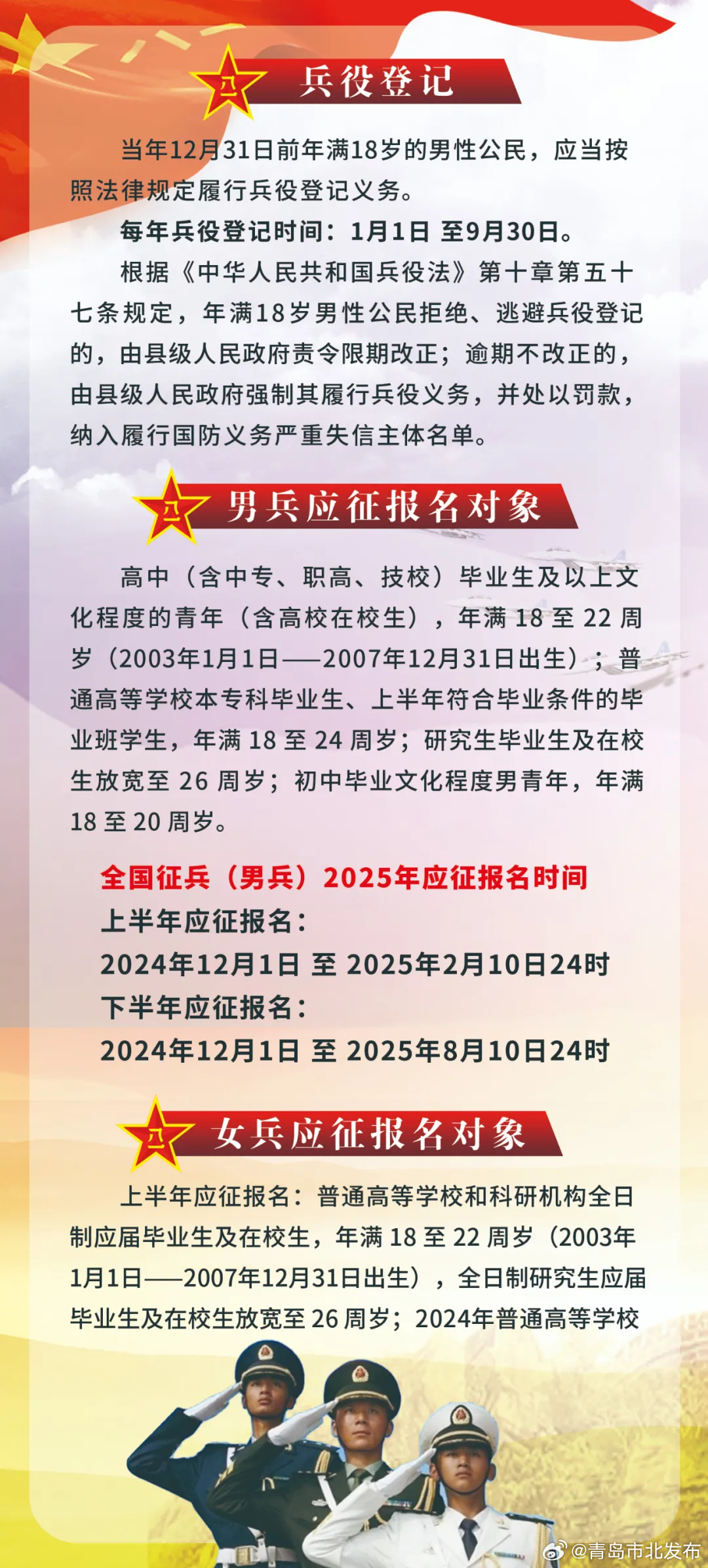 關(guān)于2024應(yīng)征報名年齡的探索與解讀，2024年應(yīng)征報名年齡解讀與探索
