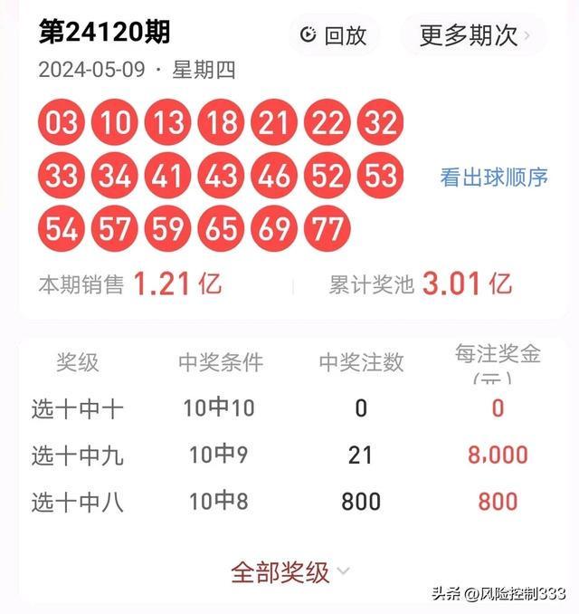 劉伯溫開獎結(jié)果