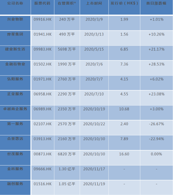 香港資料免費長期公開，開放透明，共創(chuàng)繁榮，香港資料公開，開放透明共創(chuàng)繁榮時代