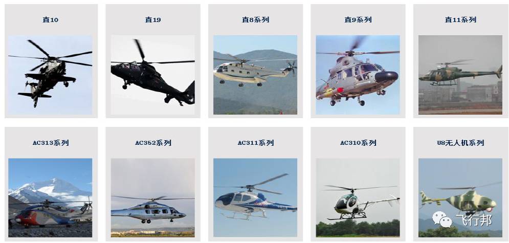 中國直-20直升機(jī)的生產(chǎn)數(shù)量概覽，中國直-20直升機(jī)生產(chǎn)數(shù)量概覽
