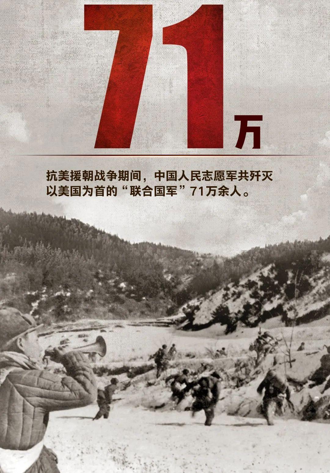 抗美援朝的詩(shī)句名言，英勇斗爭(zhēng)，鑄就輝煌，抗美援朝詩(shī)句名言，英勇斗爭(zhēng)鑄就輝煌傳奇