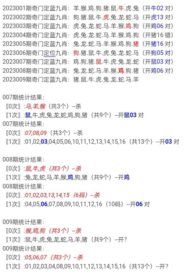 白小姐三肖三碼期期準免費網——揭秘彩票預測的真相，揭秘彩票預測真相，白小姐三肖三碼期期準免費網探究彩票背后的秘密