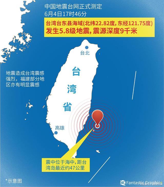 2023年4月26日臺海情況分析，2023年4月26日臺海局勢深度解析