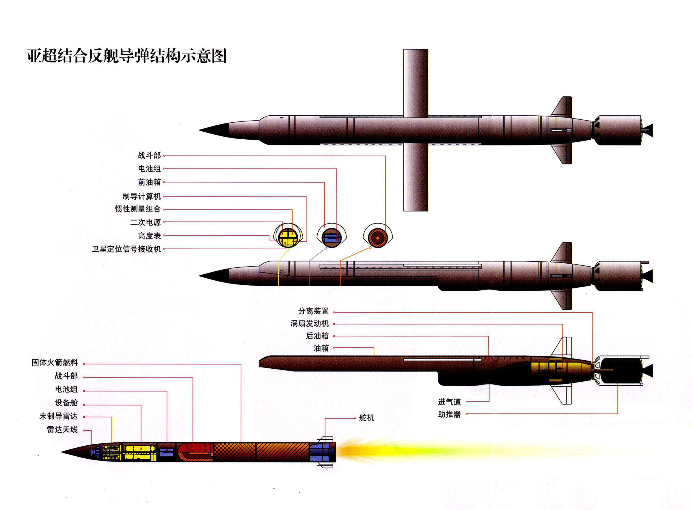 鷹擊長空，價(jià)格背后的故事，鷹擊18的價(jià)值解讀，鷹擊長空背后的故事，價(jià)值解讀與價(jià)格揭秘