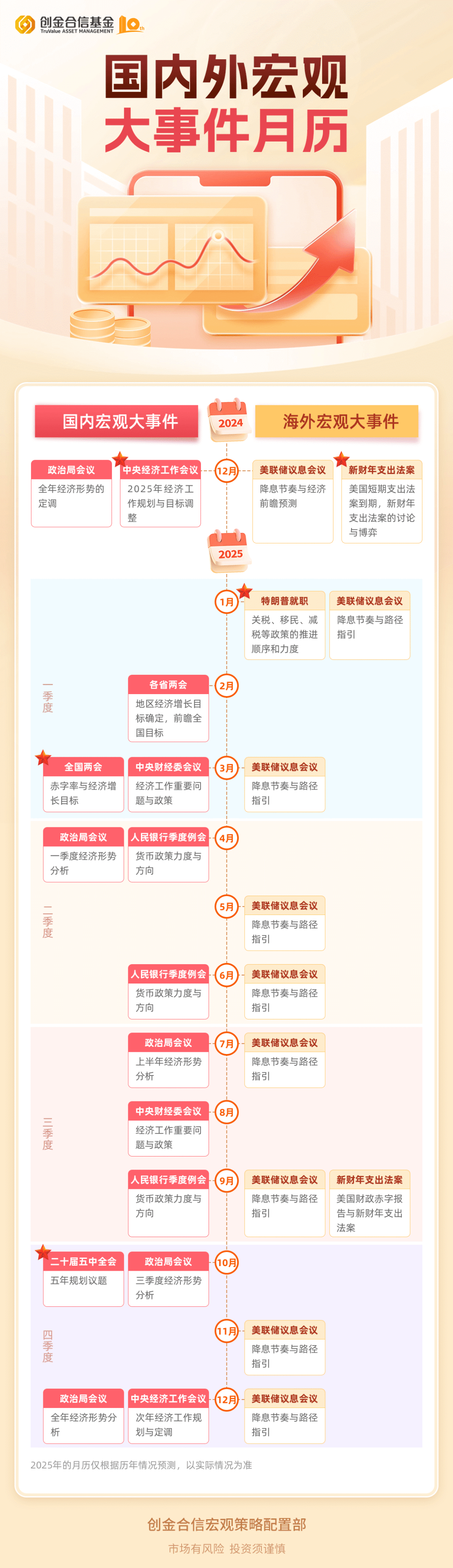 最近的新聞事件與國家大事，展望未來的藍(lán)圖（XXXX年），未來藍(lán)圖展望，國家大事與新聞事件回顧（XXXX年）