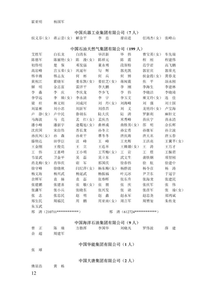 2021年現(xiàn)役上將名單及現(xiàn)任職務(wù)詳解，揭秘2021年現(xiàn)役上將名單及職務(wù)詳解
