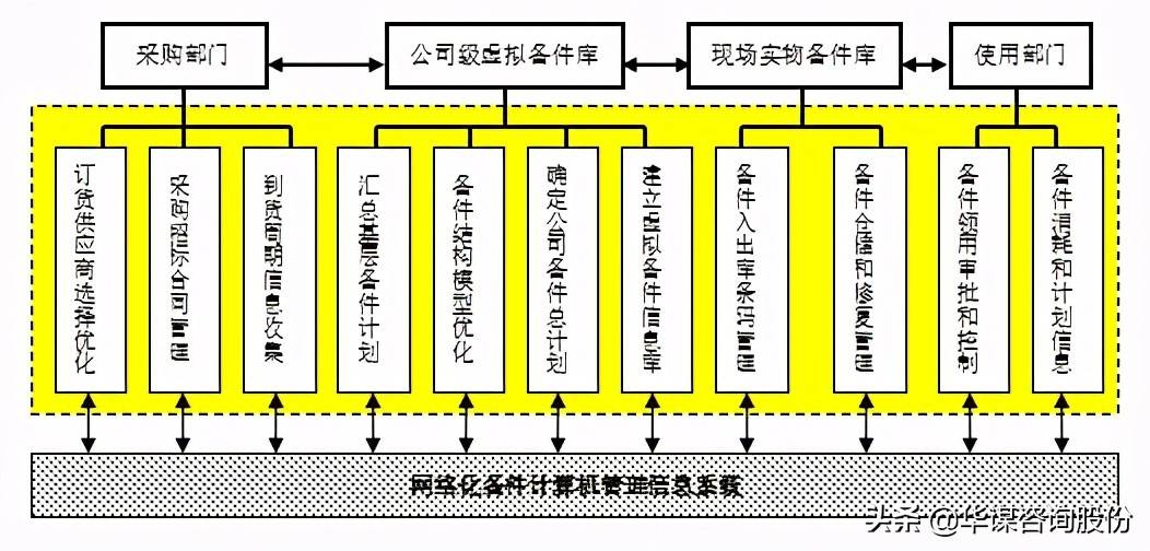 探索未來(lái)，2025新澳門六肖展望，未來(lái)展望，澳門六肖預(yù)測(cè)與探索之旅