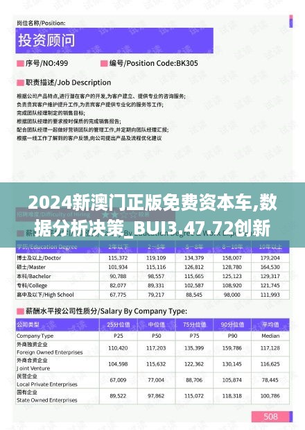 探索未來(lái)，澳門(mén)資本車的革新之路與免費(fèi)體驗(yàn)之旅（2025新澳門(mén)正版免費(fèi)資本車），澳門(mén)資本車的未來(lái)革新之路與免費(fèi)體驗(yàn)之旅（2025新澳門(mén)正版資本車探索）