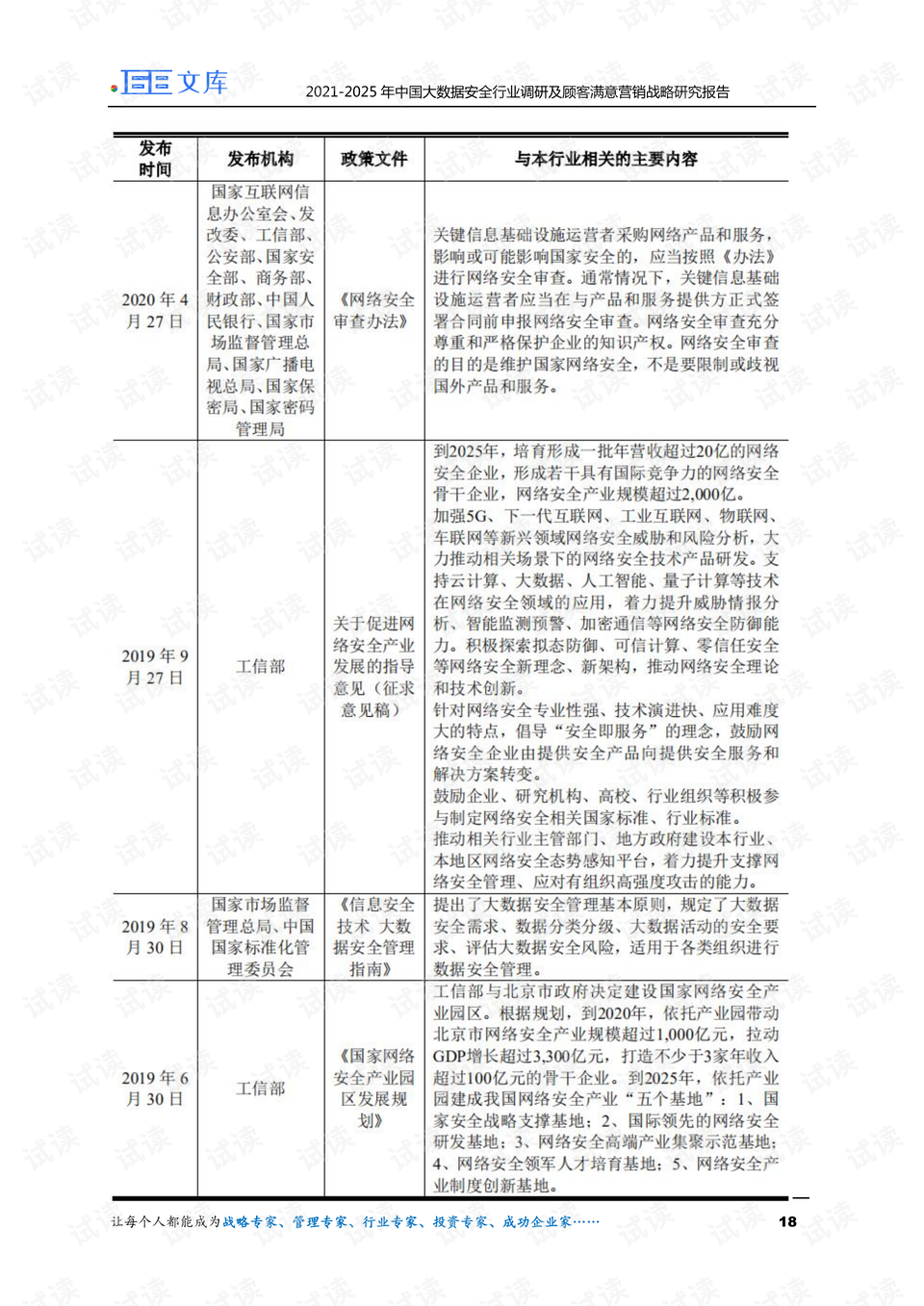2025精準(zhǔn)資料免費(fèi)大全——助力個(gè)人與企業(yè)的成長(zhǎng)之路，2025精準(zhǔn)資料大全，助力個(gè)人與企業(yè)成長(zhǎng)之路（免費(fèi)版）