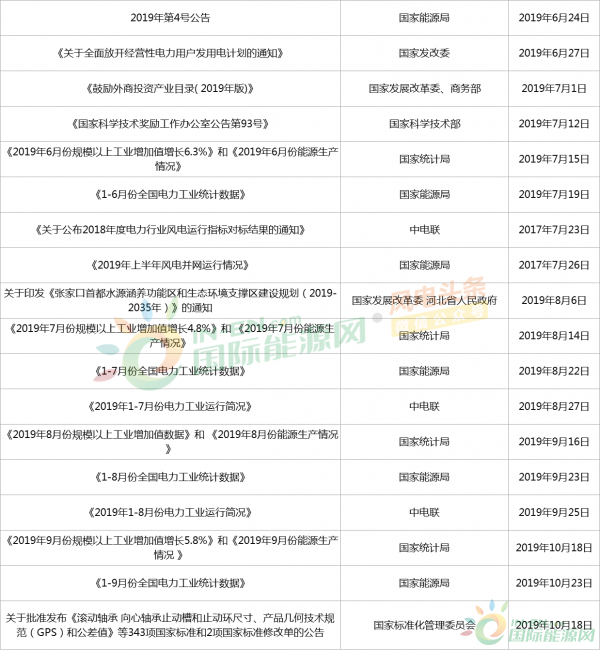 全年資料免費資料大全，探索與利用，全年資料免費大全，探索與利用的寶庫