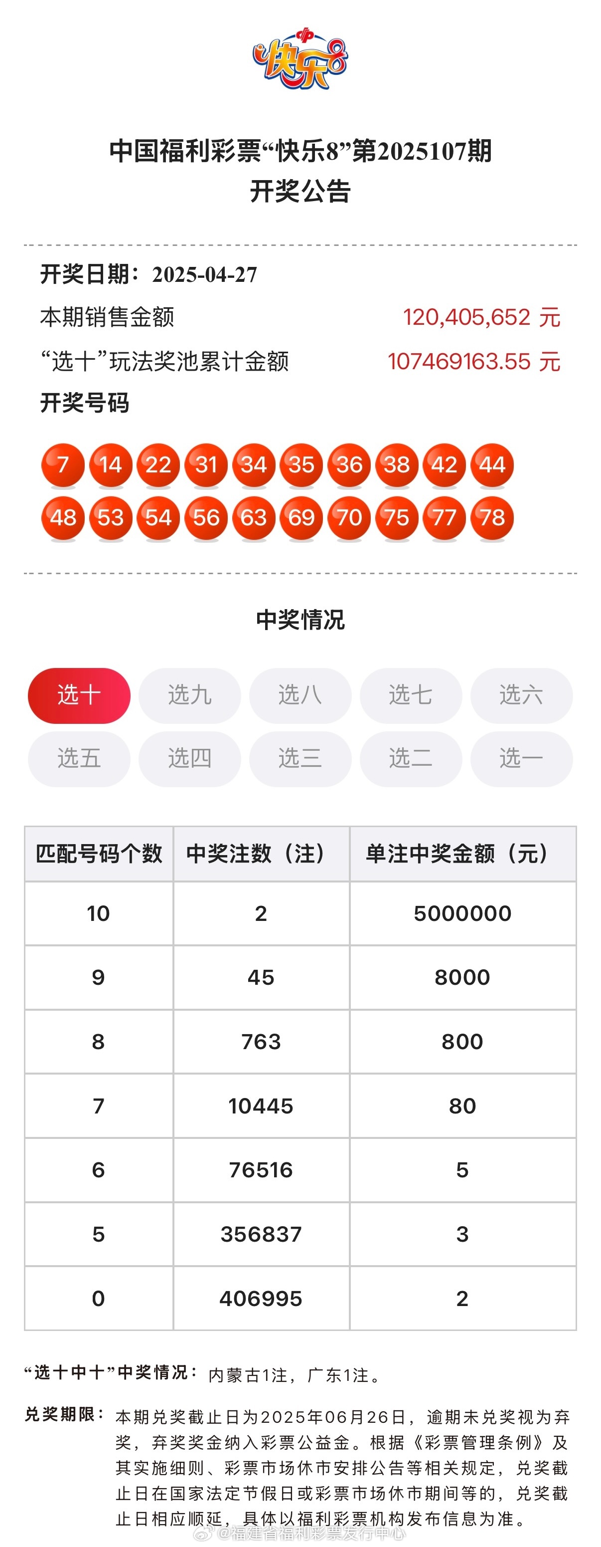 王中王開獎結(jié)果一肖