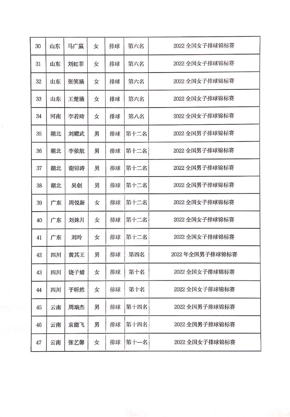 神女三號消費價目表詳解，神女三號消費價目表全面解析