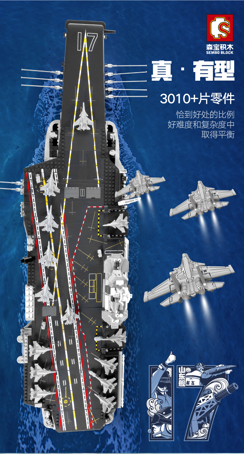 航空母艦?zāi)Ｐ椭i題，航空母艦?zāi)Ｐ椭i題揭秘