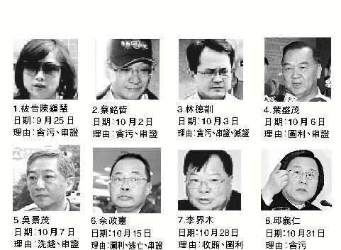 百起臺灣間諜案，揭示臺灣間諜活動的歷史與現(xiàn)狀，臺灣間諜案百起揭秘，歷史與現(xiàn)狀深度剖析