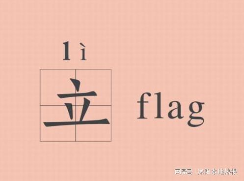 今天是2022年最后一天，回顧與前瞻，回望與前瞻，2022年最后一天回顧與未來展望。