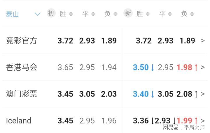 香港與澳門彩票開(kāi)獎(jiǎng)，文化、經(jīng)濟(jì)與社會(huì)現(xiàn)象的觀察，香港與澳門彩票開(kāi)獎(jiǎng)背后的文化、經(jīng)濟(jì)與社會(huì)現(xiàn)象觀察