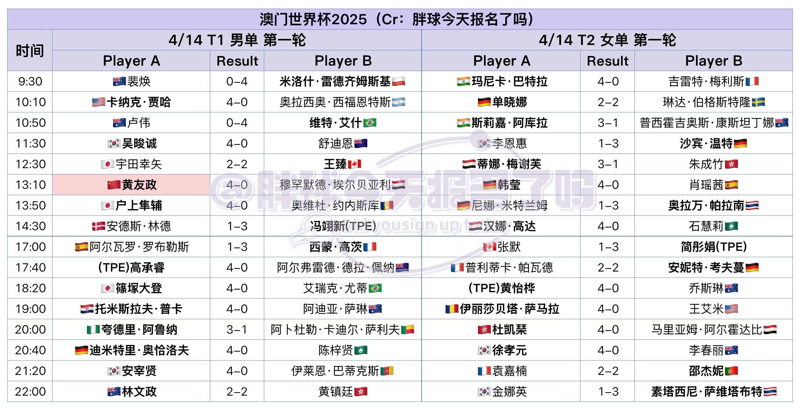 澳門六開結(jié)果2025年開獎記錄今晚直播——探索彩票背后的故事，澳門六開結(jié)果2025年開獎記錄今晚直播，彩票背后的故事揭秘