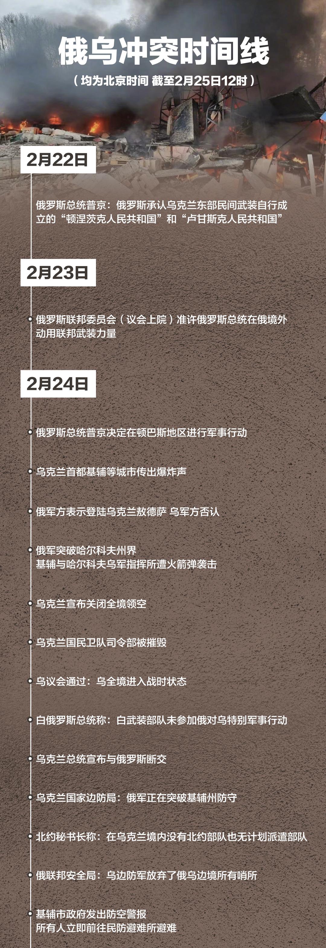 俄烏沖突近況最新消息，復(fù)雜局勢下的挑戰(zhàn)與前景展望，俄烏沖突最新進(jìn)展，復(fù)雜局勢下的挑戰(zhàn)與前景展望