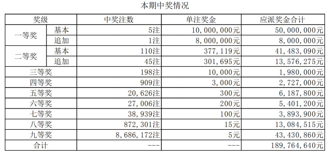 新澳門49碼六開彩開獎結(jié)果查詢，探索彩票世界的魅力與神秘，澳門彩票開獎結(jié)果查詢，揭秘彩票世界的魅力與神秘之旅